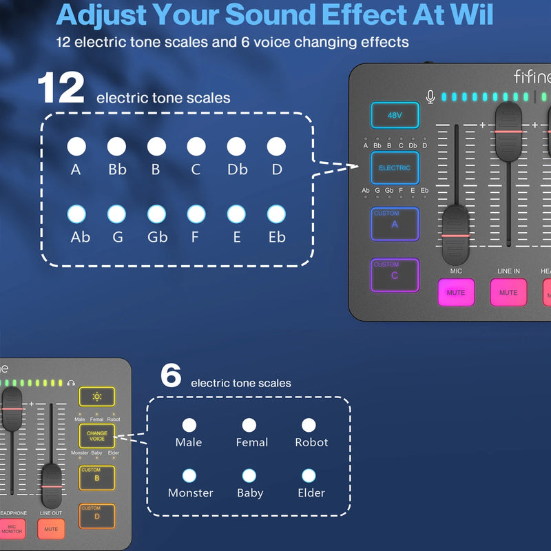Mixer para jogos USB FIFINE com interface de microfone XLR, alimentação fantasma de 48 V, RGB, placa de som para podcast e streaming AmpliGame SC3