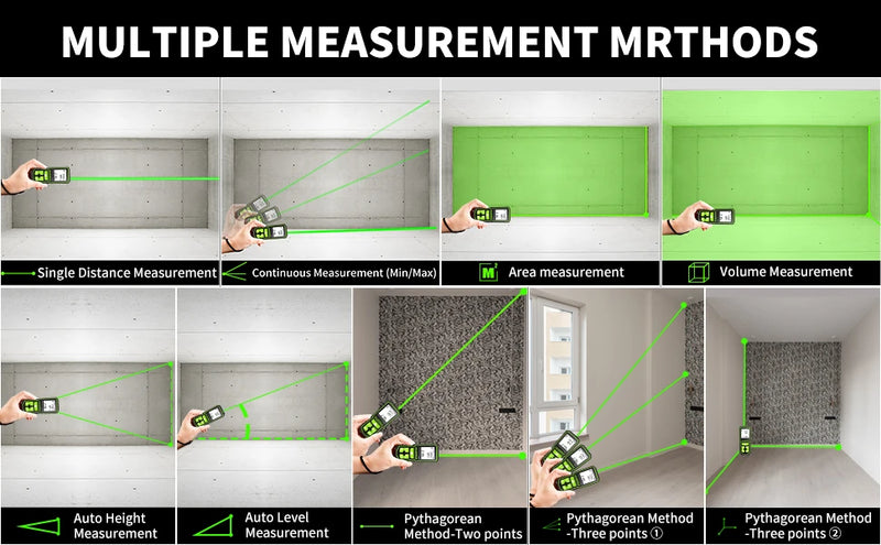 Medidor de distância a laser verde digital Huepar 60 m 100 m 120 m fita métrica a laser telêmetro com sensor de ângulo LCD ferramentas de medição