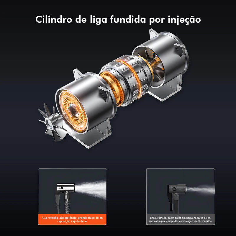 Bomba de inflação portátil sem fio de 60 W, bateria de 1800 mAh * 2,5 modos (carro/bicicleta/motocicleta), desligamento automático por LED, tipo C