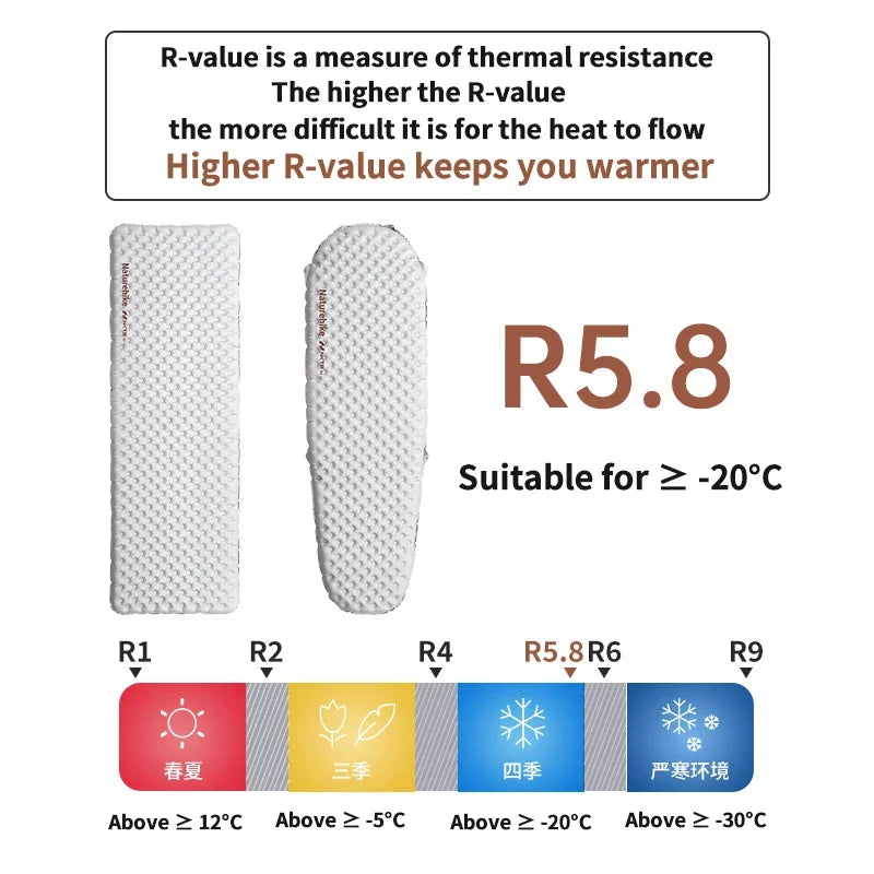 Colchão inflável Naturehike R 5.8 para áreas externas, barraca dobrável portátil, almofada única, ultraleve, para caminhadas, viagem e acampamento