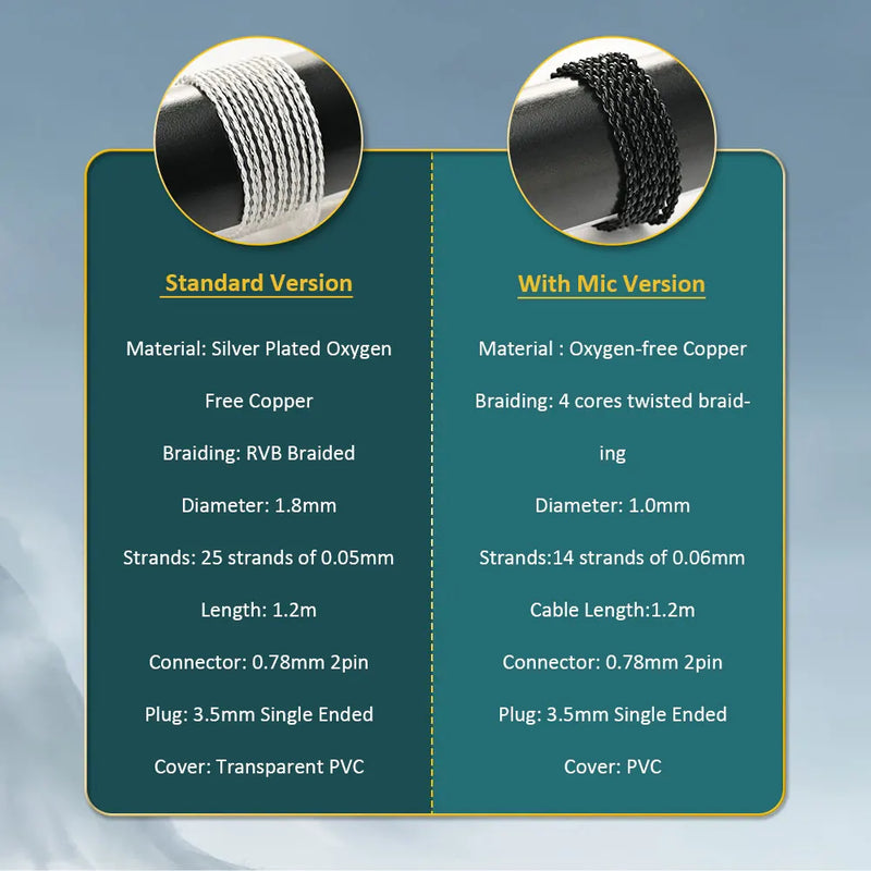 Fones de ouvido Kinera Celest Wyvern pretos com cabo e microfone, envio de IEMs brasileiros, fones de ouvido com fio Hi-Fi para jogos, para presente