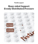 Colchonete Inflável Naturehike 3.2/4.6/5.8/6.5/8.8 R Value Ultraleve Camping Colchonete Inflável para Área Externa Colchonete À Prova de Umidade