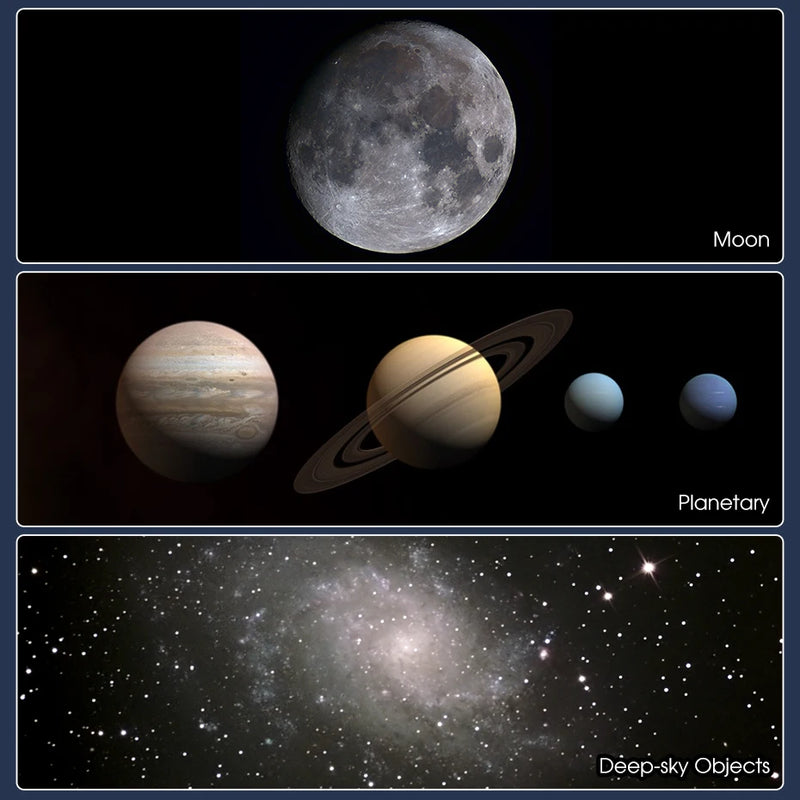 Ocular Svbony SV135 com zoom de 1,25" de 7 mm a 21 mm, design óptico totalmente multirrevestido, para usuários de óculos