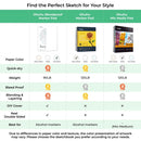 Blocos de marcadores de dupla face Ohuhu, caderno de esboços artísticos à prova de sangramento, espiral, caderno de esboços para marcadores de álcool, caderno de desenho escolar