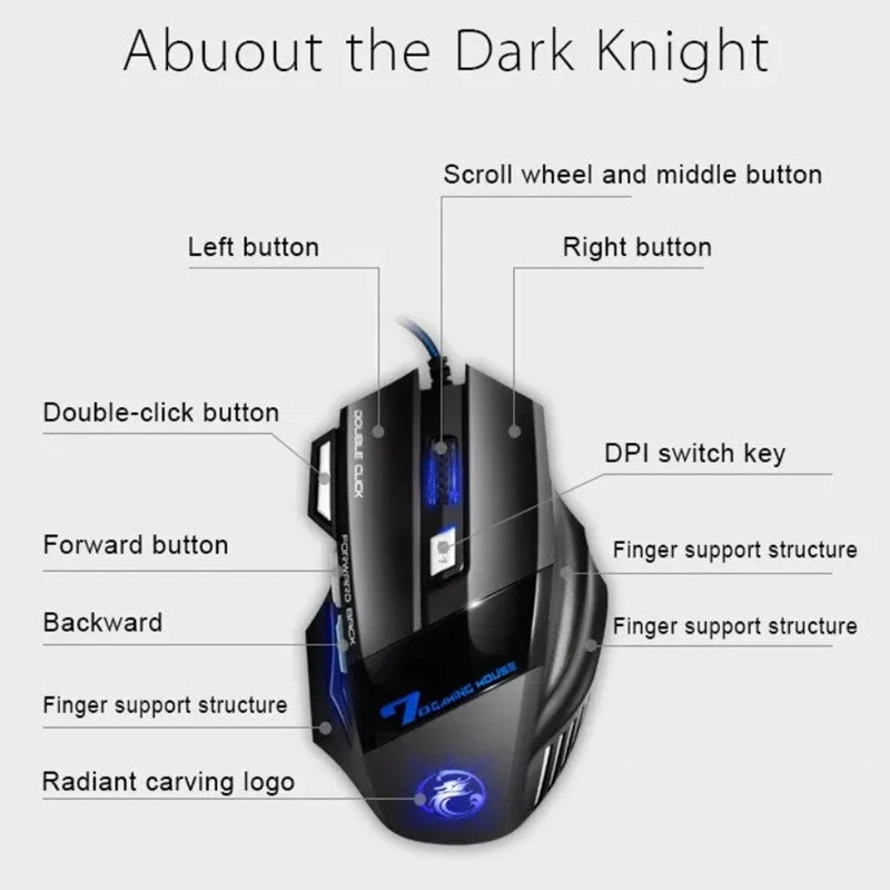 Mouse Gamer com Fio, 7 Botão, Retroiluminado, Ergonômico e 5500 DPI Ajustável - para Computador e Notebook