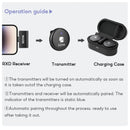 Microfone de lapela sem fio BOYA Omic D/U para iPhone, iPad, Android, smartphone com entrada Type-C, ideal para gravações ao vivo no YouTube, entrevistas e vlogs.