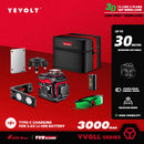 Nível a laser verde série YEVOLT YVGLL4XS, 3/4 planos, 12/16 linhas, autonivelante, 360 graus, 3D/4D, horizontal e vertical, 3,6 V, 3 Ah, ferramentas elétricas
