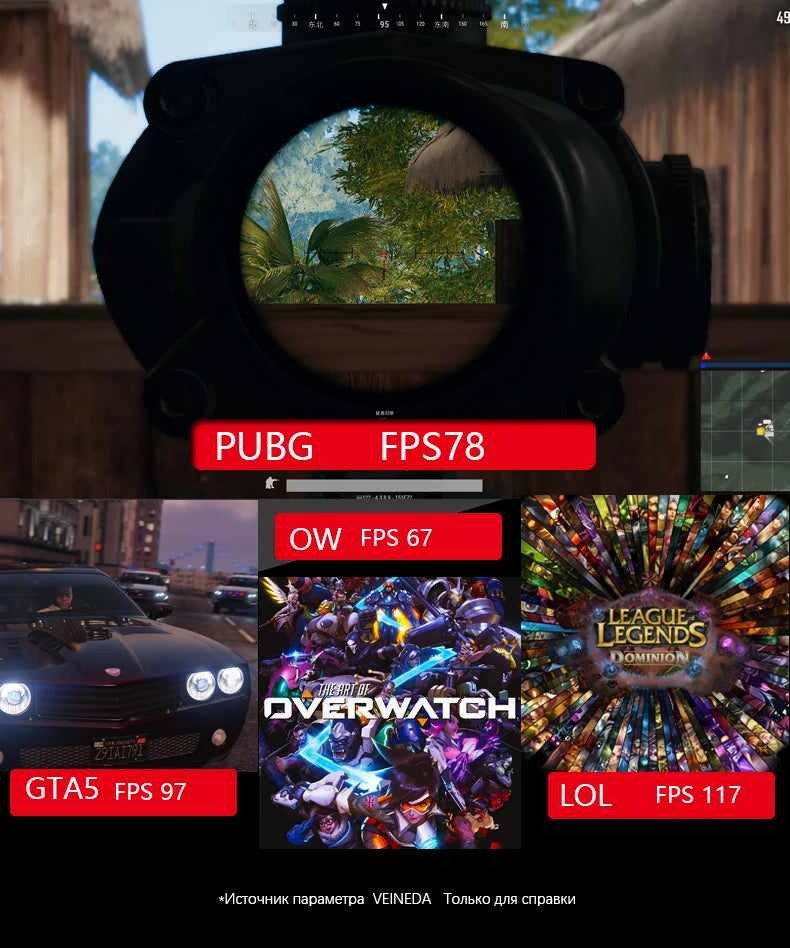 Placa de vídeo VEINEDA GTX 1050Ti GPU 4G DDR5 PCI-E placa de vídeo NVIDIA Geforce Game LP.