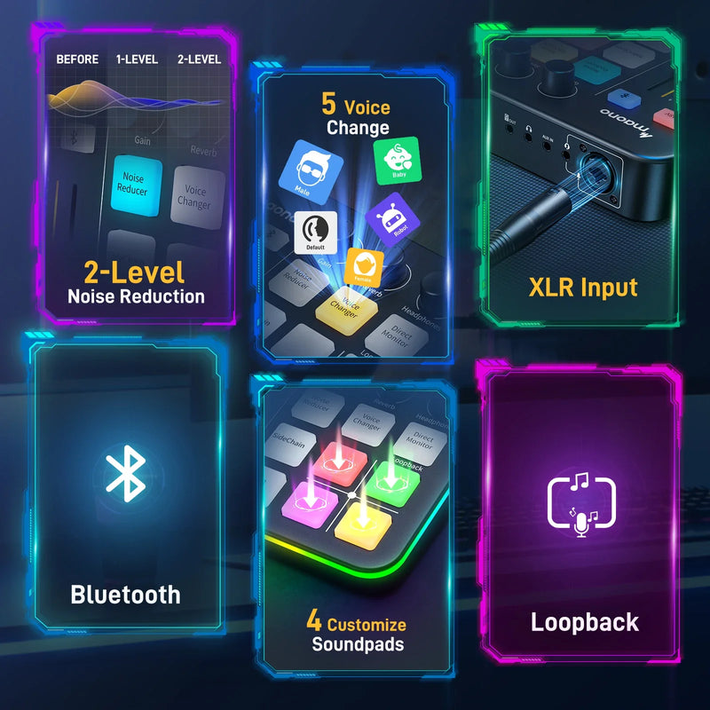 Interface de áudio para jogos MAONO G1 NEO, efeitos sonoros personalizados, mixer de áudio, streaming com microfone XLR para voz de jogos