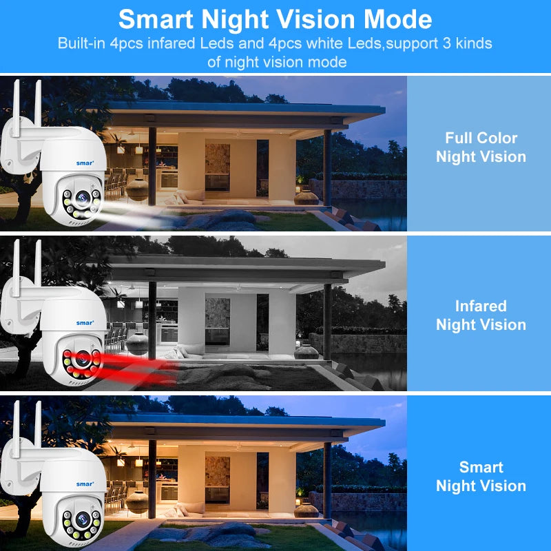 Câmera Smart 3MP 5MP PTZ WiFi externa com rastreamento automático, detecção humana por IA, visão noturna em cores, áudio bidirecional, câmera IP ICsee APP