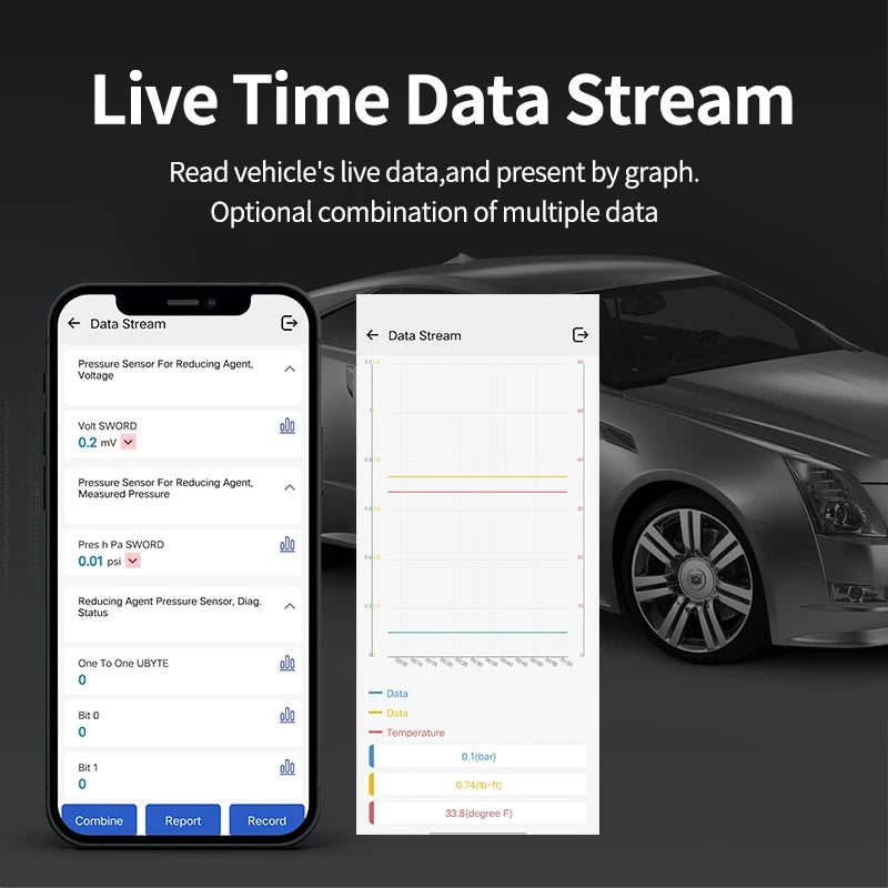 MUCAR BT200 Bluetooth Automotive Obd2 Scanner for Auto Full System Diagnostic Tools Oil SAS Scan EOBD Diagnosis O2 Sensor Tester