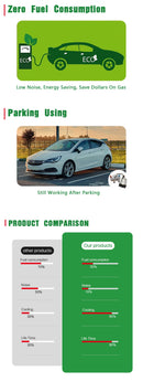 Aspligo MX Shipping RV Ar condicionado elétrico de teto 12V/24V CoolinNew Energy para estacionamento de caminhões, trailers e caravanas