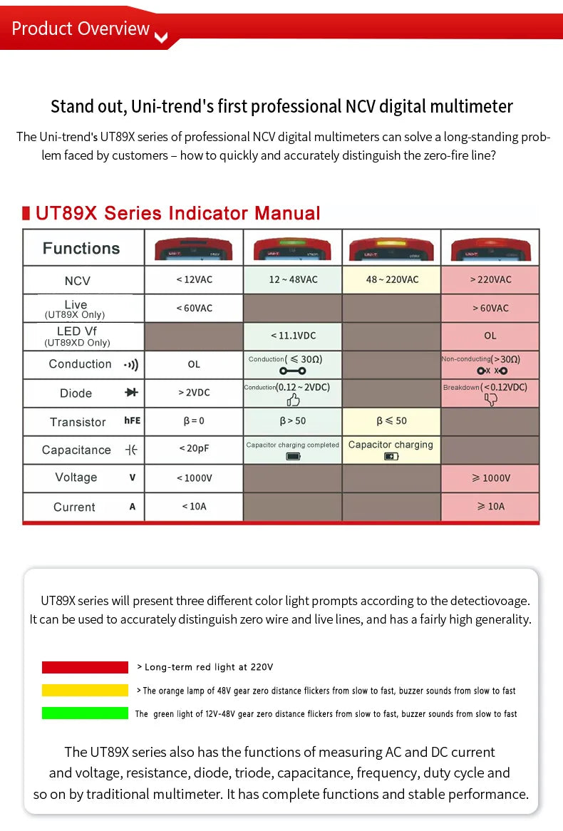 UNI-T UT89XD UT89X Multímetro Digital Profissional True RMS 20A Corrente AC DC Voltímetro Capacitância Resistência Testador Automático