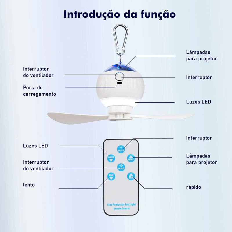 Ventilador, Lâmpada LED e Projetor de Estrelas e Planetas Portátil - Recarregável USB Com Controle