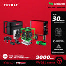Nível a laser YEVOLT Green Beam, 4 planos, 16 linhas, autonivelante, 360 graus, 3D, que se ajusta ao solo, ferramentas de medição de ladrilhos horizontais e verticais