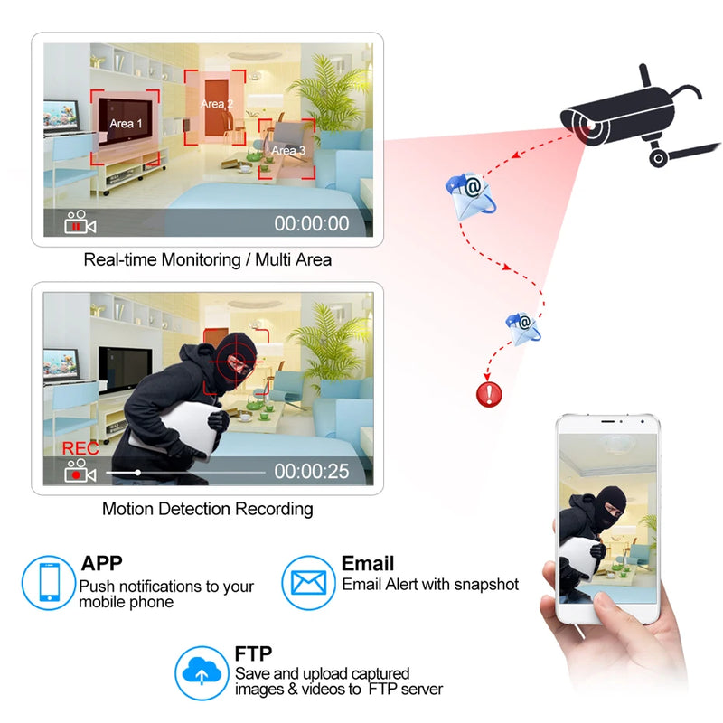 Super 8MP POE NVR Gravador de Vídeo Câmera IP de Áudio H.265 Sistema de CFTV ONVIF Rede Detecção Facial P2P Câmera de Vigilância por Vídeo RTSP