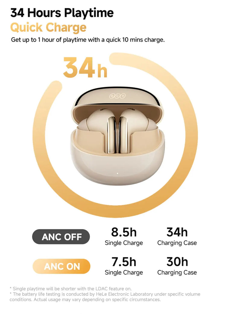 Fones de ouvido QCY MeloBuds Pro ANC Bluetooth 5.3 sem fio 46dB híbrido ANC Hi-Res LDAC fones de ouvido 6 microfones 34h detecção intra-auricular