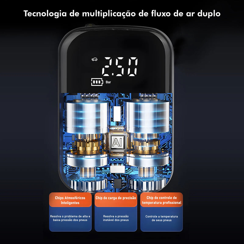 Compressor de ar portátil, mini compressor de ar portátil, bomba de enchimento de pneu de carro, bomba de ar portátil, iluminação LED