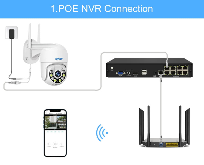 Câmera Smart 3MP 5MP PTZ WiFi externa com rastreamento automático, detecção humana por IA, visão noturna em cores, áudio bidirecional, câmera IP ICsee APP