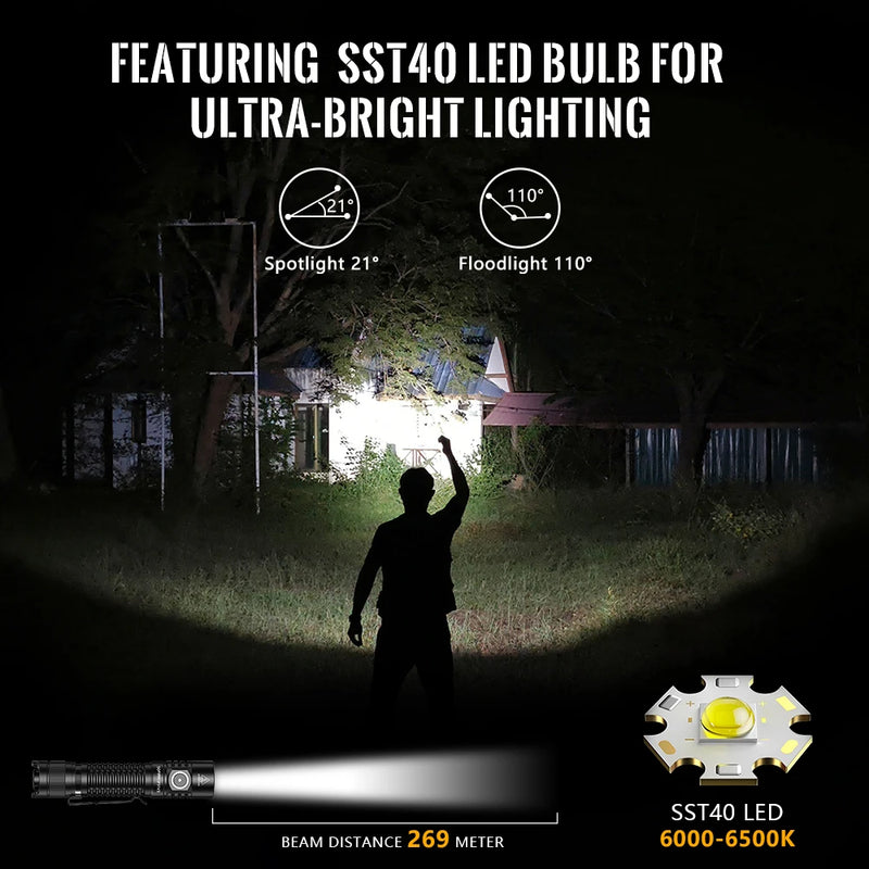 Nova lanterna tática LED Sofirn SP31 V3.0 com interruptor duplo USB C 18650, indicador de energia recarregável, 6000K e 5000K