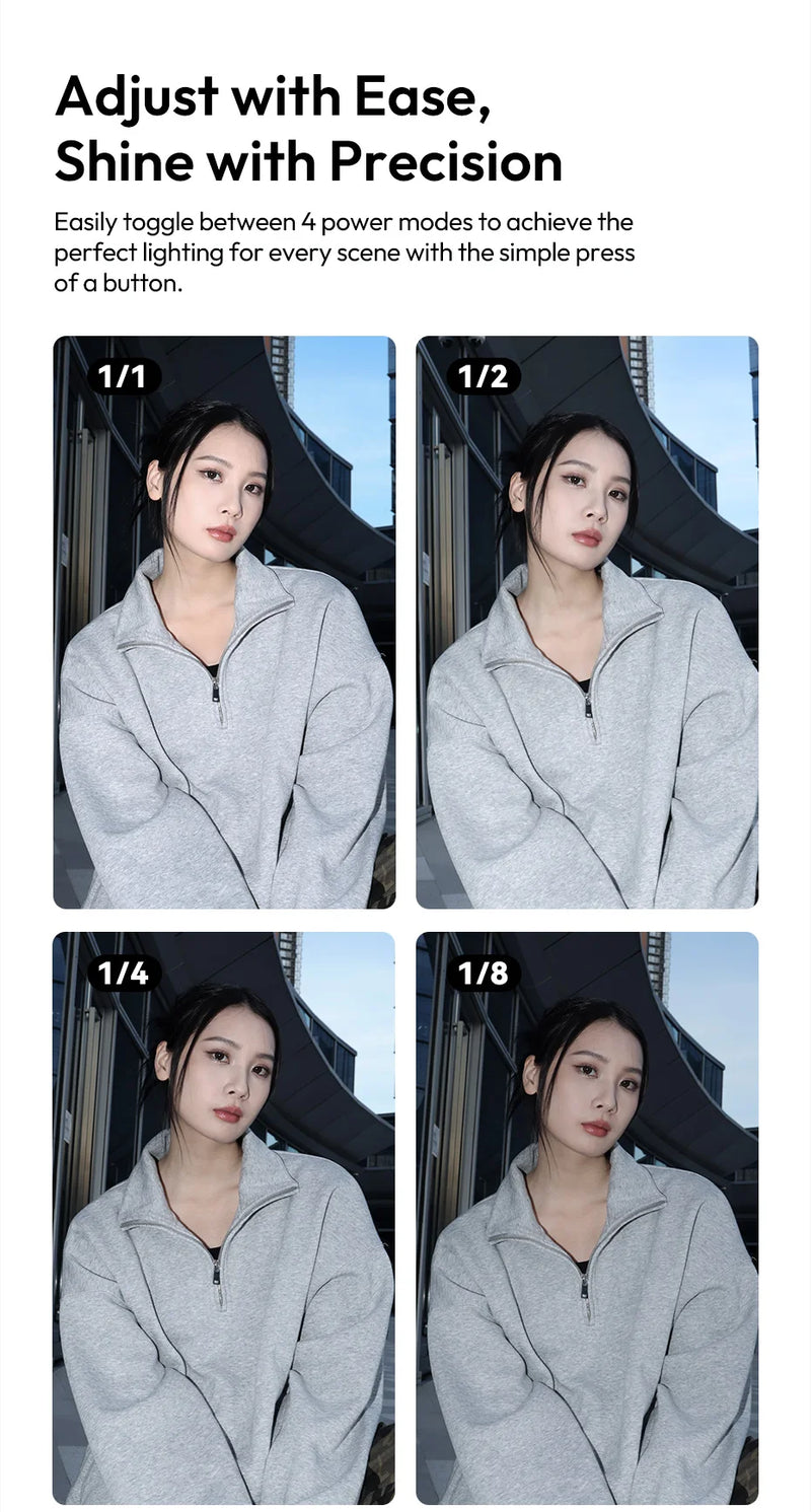 Ulanzi SL01 SL02 Mini Câmera Flash Light SpeedLite GN8 6500K para Canon Sony Nikon Fuji Câmera DSLR Vlog Live Fotografia ao ar livre