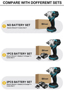 Chave de impacto elétrica sem escova 520N.M Chave elétrica sem fio Chave de fenda de 1/2 polegada Ferramentas elétricas para pinos de bateria Makita 18V