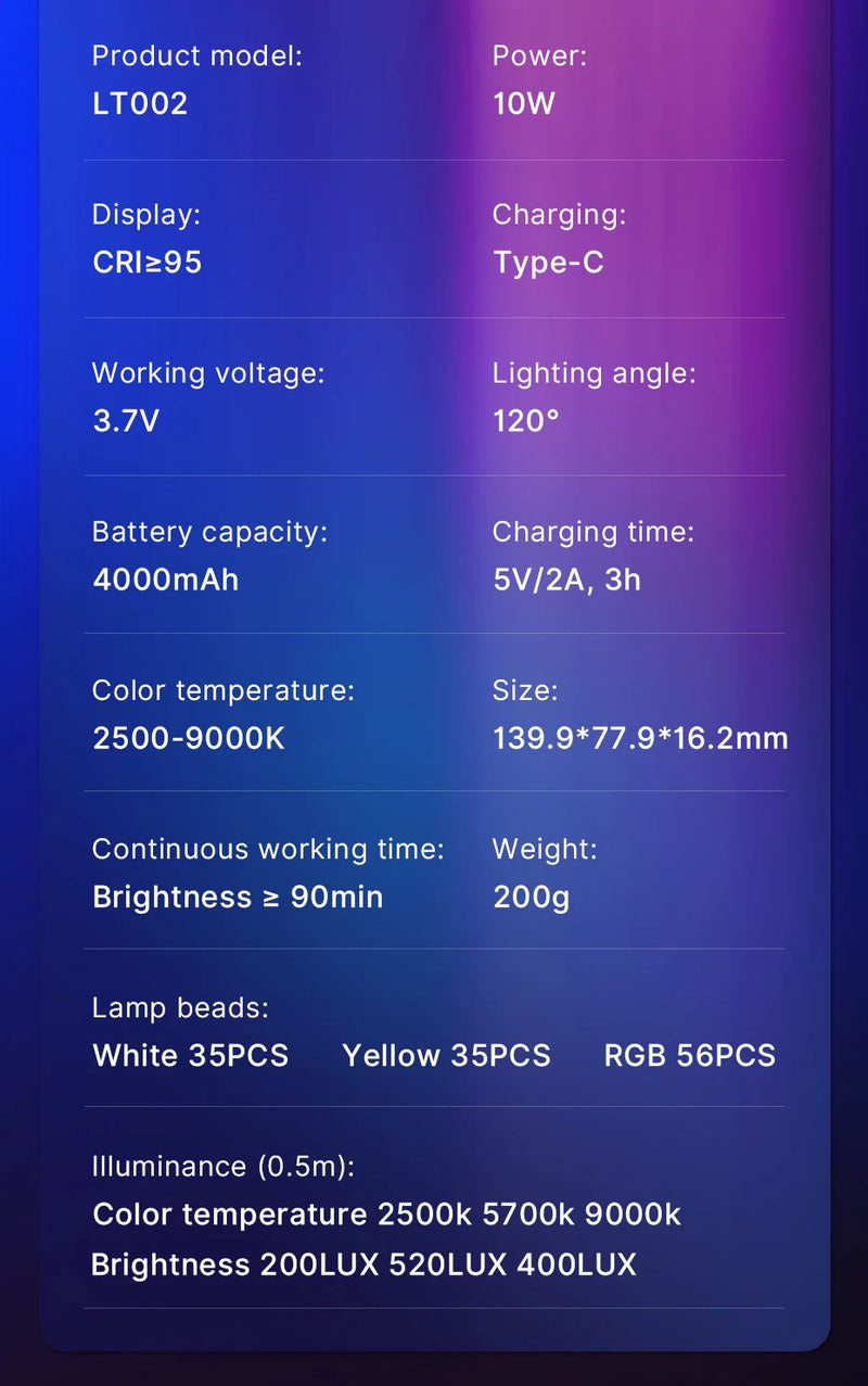 Painel de luz LED RGB Ulanzi LT002, luz de preenchimento de bolso de 7 polegadas, regulável, 2500-9000K, 4000mAh, fotografia para transmissão ao vivo