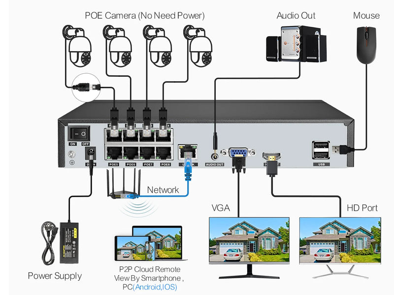Câmera IP ASECAM 4K 8MP CCTV externa com áudio POE H.265 Onvif com detecção humana por IA e luz colorida, alarme e câmera de vigilância de segurança