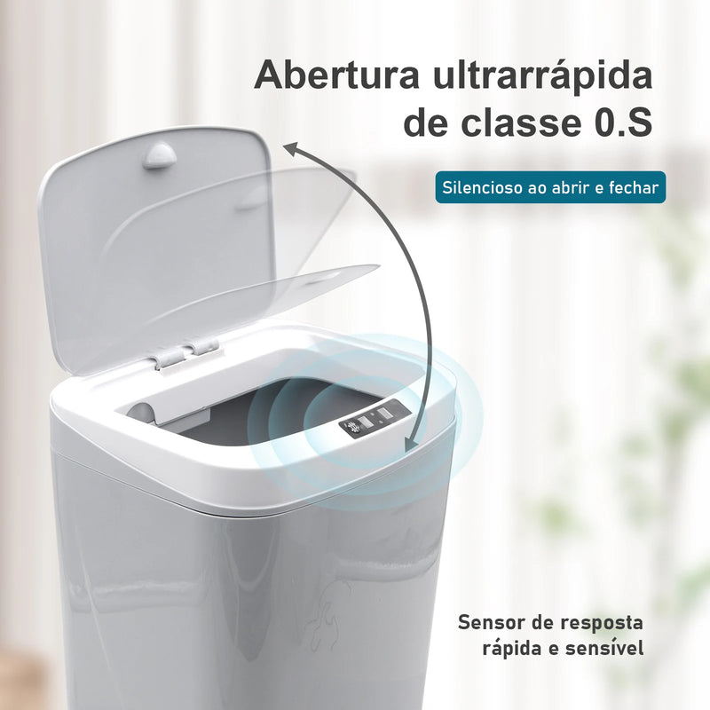Lixeira de reciclagem automática com sensor/Lixeira de reciclagem automática com sensor, Lixeira de reciclagem inteligente, Lixeira de reciclagem automática para banheiro, Coibeu, Brasil
