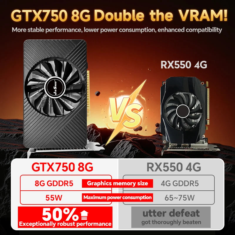 JIESHUO Original Radeon RX750, RX580, RX590 8GB Placa de Vídeo 256Bit 2048SP GDDR5 Memória Placa de Videogame PCIE3.0x16 DVI DP para Computador Desktop