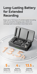 Microfone de lapela sem fio Ulanzi A100 para câmera iPhone 16 15 Pro Max Android DJI Action Pocket 3 com gravação dupla ao vivo