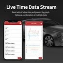 MUCAR BT200/BT200 PRO Ferramenta de Diagnóstico Automotivo Bluetooth com Reset de Óleo, Imobilizador e SAS 15 - Leitor de Códigos OBD2 para Diagnóstico Completo do Sistema