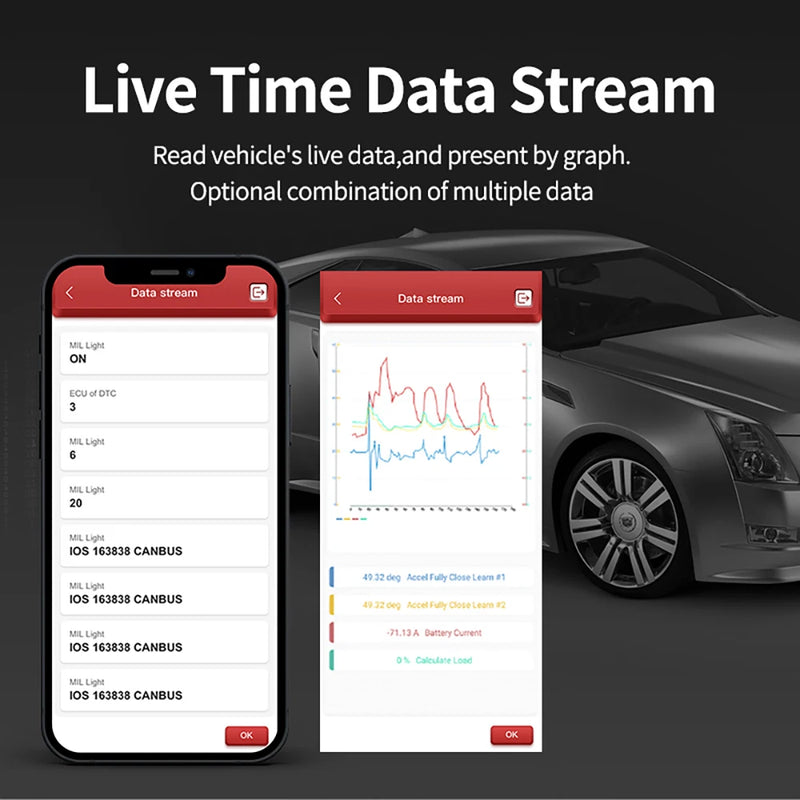 Ferramentas de diagnóstico automotivo MUCAR BT200 OBD2 Bluetooth Wifi Scanner para todos os carros Auto Testador OBD2 15 Redefinições de diagnóstico
