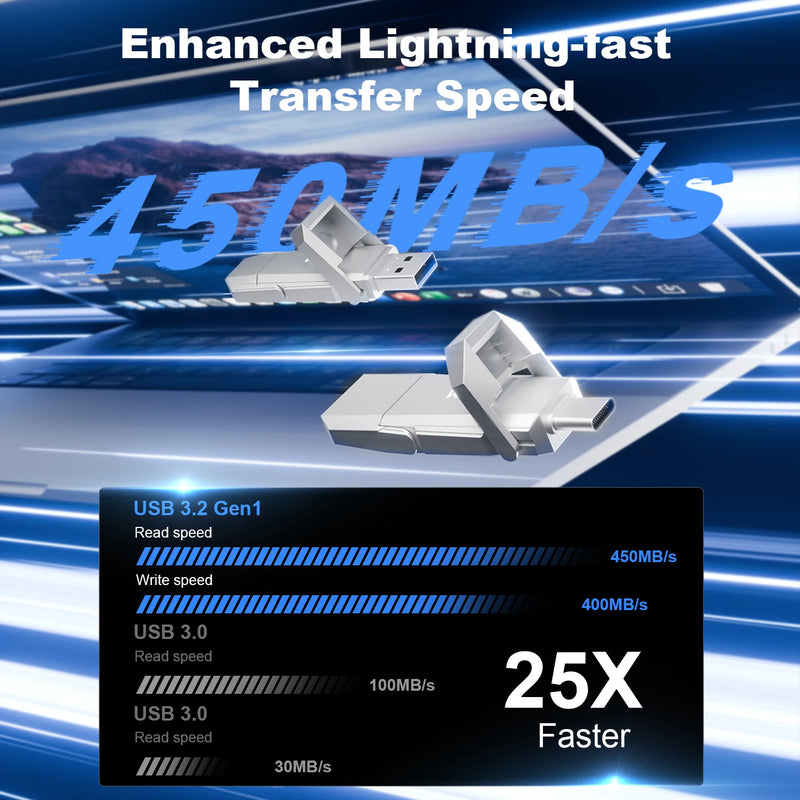 Pen drive USB 3.2 de estado sólido KOOTION U54 450 MB/s de alta velocidade 512 GB 256 GB 128 GB USB tipo C Flash Drive OTG Memory Stick