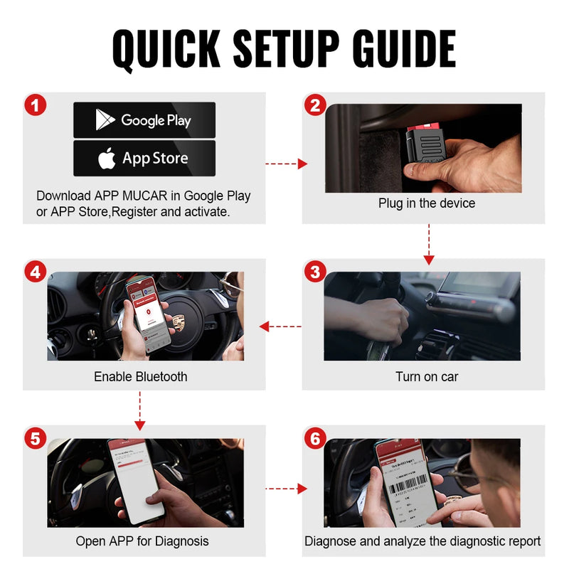 Ferramentas de diagnóstico automotivo MUCAR BT200 OBD2 Bluetooth Wifi Scanner para todos os carros Auto Testador OBD2 15 Redefinições de diagnóstico