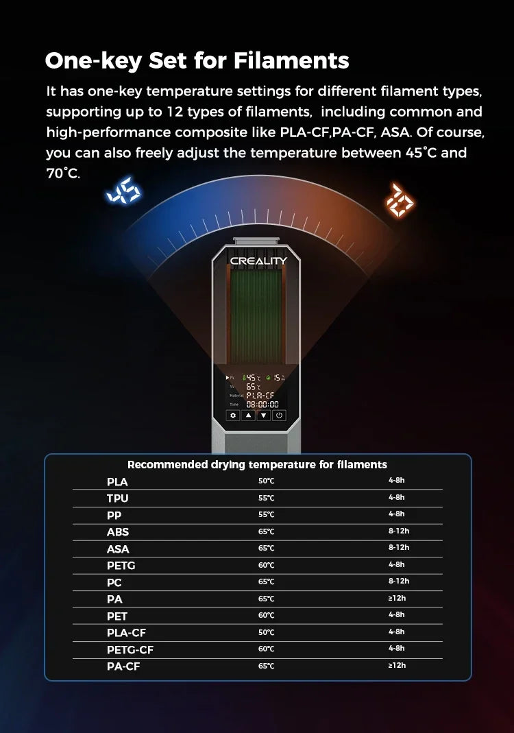 Caixa de secagem de filamentos Creality Space Pi, armazenamento de filamentos de 1 kg, aquecimento de ar quente de 360°, 0-48h, temperatura ajustável de 45°C a 70°C