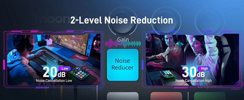 Interface de áudio para jogos MAONO G1 NEO, efeitos sonoros personalizados, mixer de áudio, streaming com microfone XLR para voz de jogos